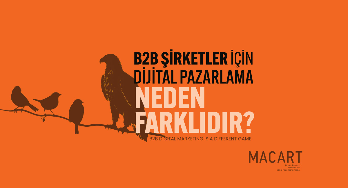 Digital Marketing for B2B Companies